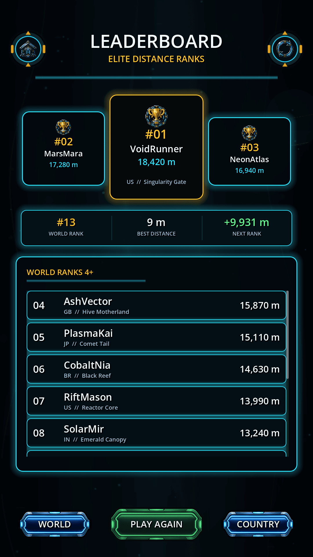 Leaderboard screen